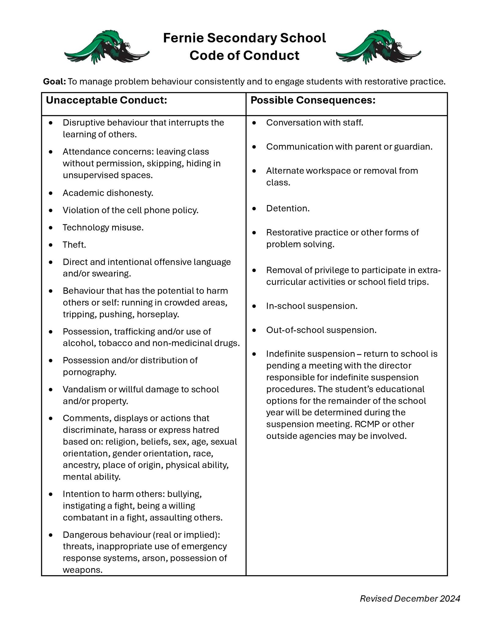 FSS%20-%20Code%20of%20Conduct%201_Page_1.jpg