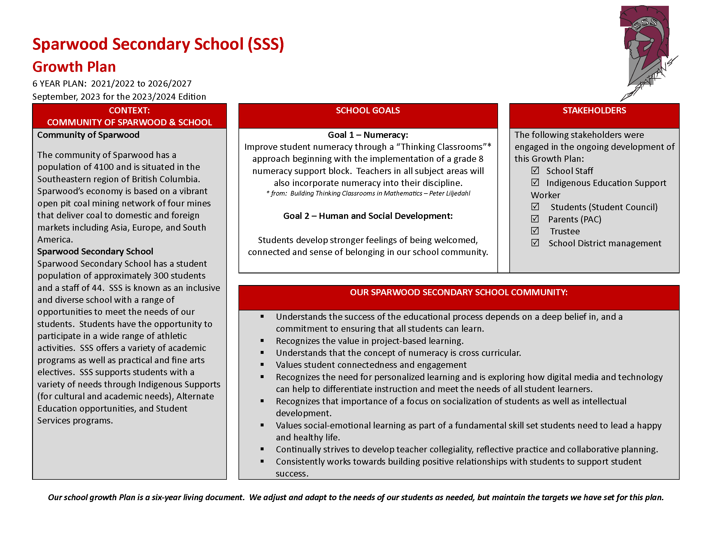 sss-growth-plan-sept-2023_page_01.4543f211562.png