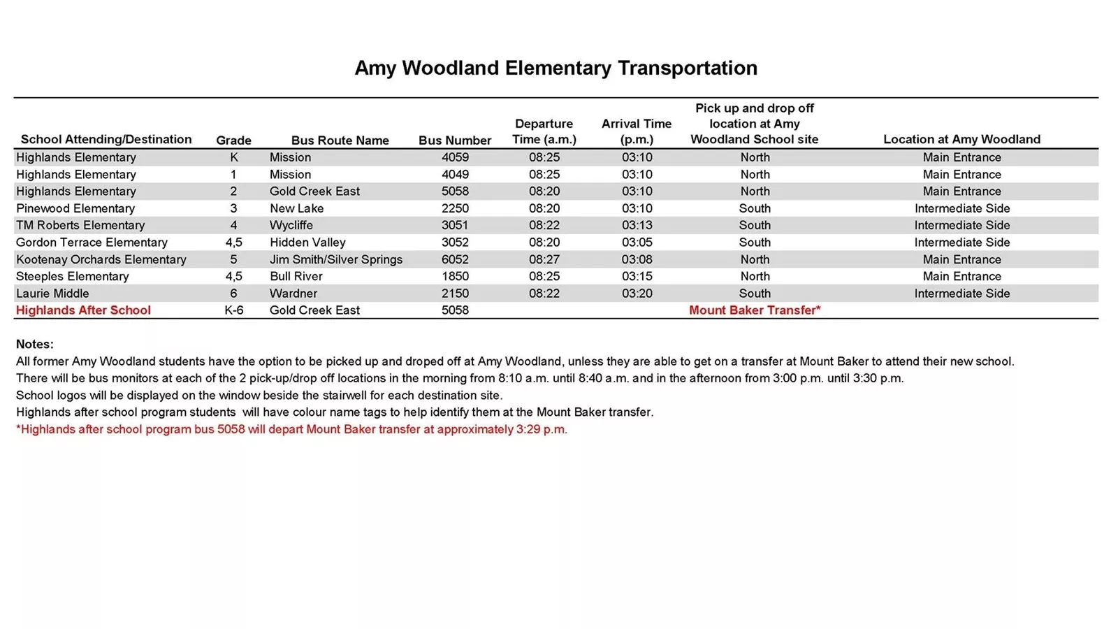 Please see the schedule for students to be picked up from Amy Woodland Elementary School site. Emails were sent out on August 28, 2024